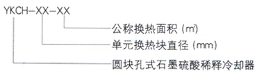石墨設備-石墨換熱器-東臺市同創(chuàng  )石墨設備制造有限公司