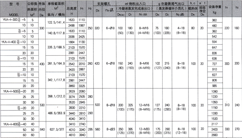 石墨設備-石墨換熱器-東臺市同創(chuàng  )石墨設備制造有限公司