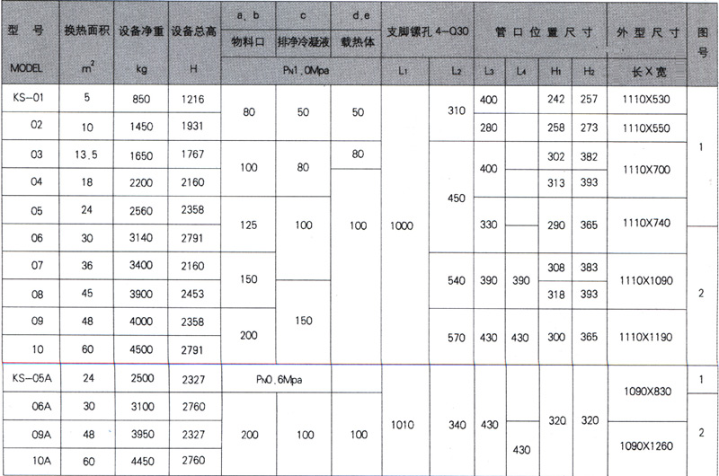 石墨設備-石墨換熱器-東臺市同創(chuàng  )石墨設備制造有限公司