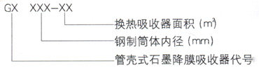 石墨設備-石墨換熱器-東臺市同創(chuàng  )石墨設備制造有限公司