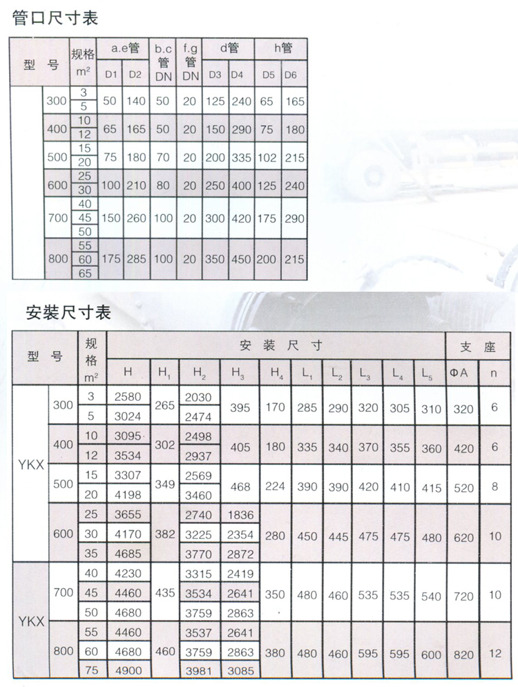 石墨設備-石墨換熱器-東臺市同創(chuàng  )石墨設備制造有限公司
