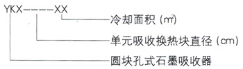 石墨設備-石墨換熱器-東臺市同創(chuàng  )石墨設備制造有限公司