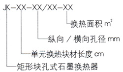 石墨設備-石墨換熱器-東臺市同創(chuàng  )石墨設備制造有限公司