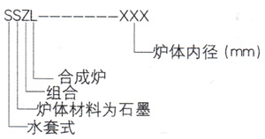 石墨設備-石墨換熱器-東臺市同創(chuàng  )石墨設備制造有限公司