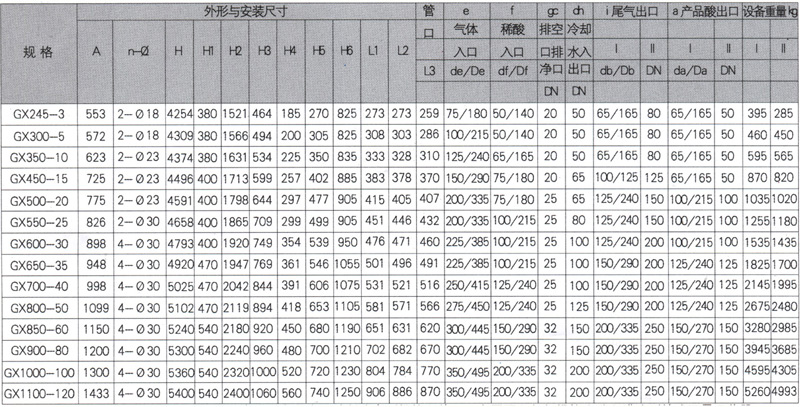 石墨設備-石墨換熱器-東臺市同創(chuàng  )石墨設備制造有限公司