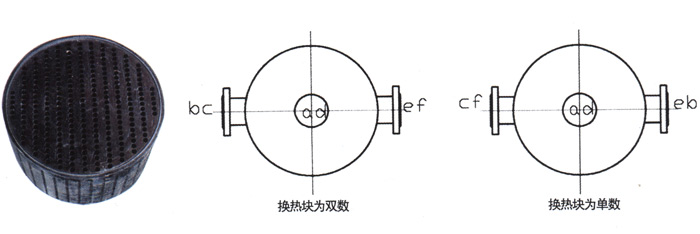 石墨設備-石墨換熱器-東臺市同創(chuàng )石墨設備制造有限公司 石墨設備-石墨換熱器-東臺市同創(chuàng )石墨設備制造有限公司